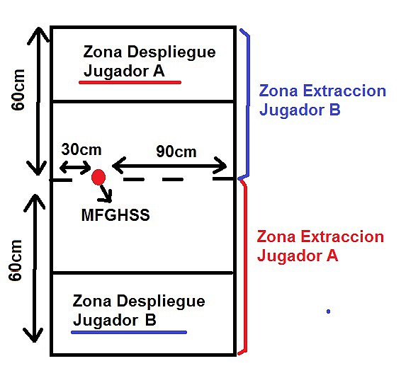 Mapa2