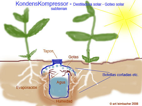 plan-kondenskompressor-subt