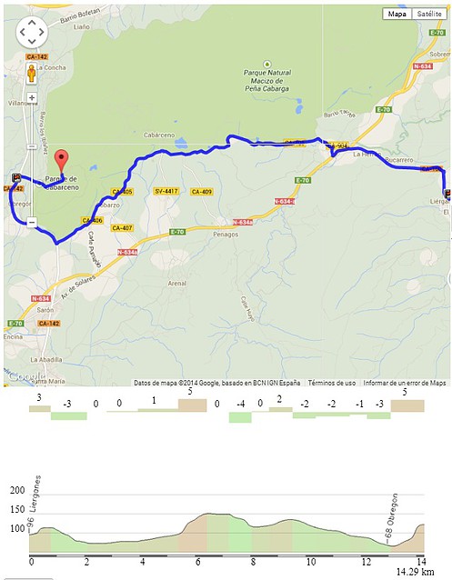 Tracks4Bikers  GPS Tracks for bikers and outdoor activities