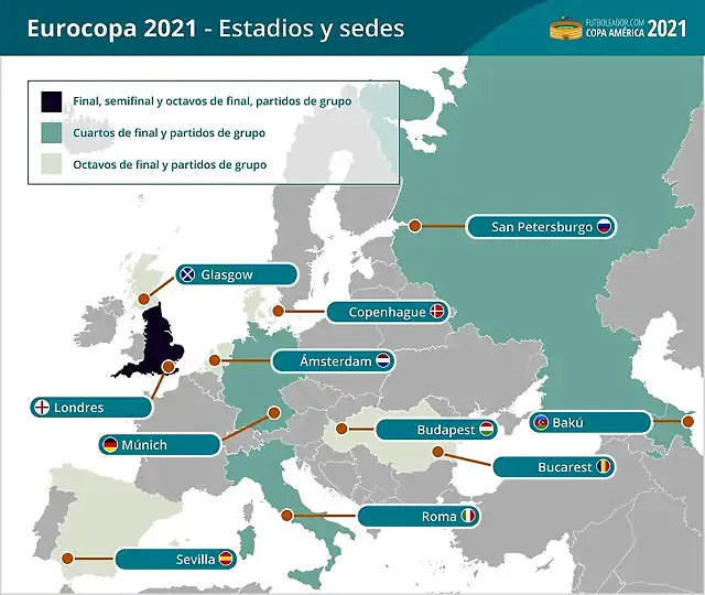 Eurocopa21Sedes-1