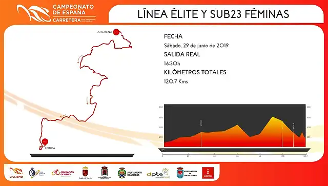 cTOESPA?ACICLISMO2019-1