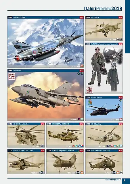 Italeri?s Catalogue & New Items of 2018-2020 (5)