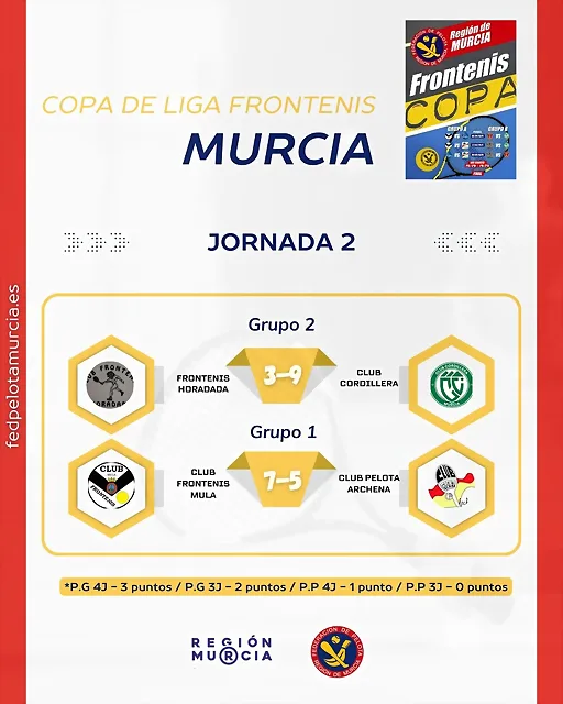 2jfronteniscopa25-1 2jfronteniscopa25-1