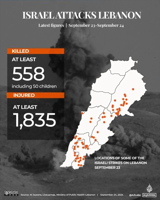 INTERACTIVE-LIVE-TRACKER-GAZA_LEBANON-SEPT24_1200GMT-2024_1080x1350-LEBANON-TRACKER-1727183681-640x800