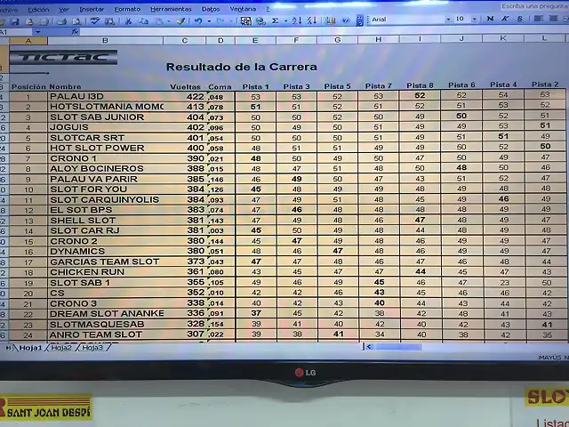 CLASSIFICACIO FINAL