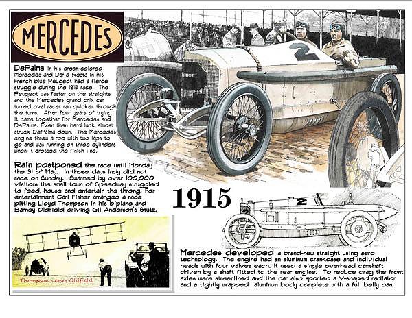 1915 Indy Mercedes