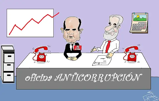 oficinaanticorrupcion