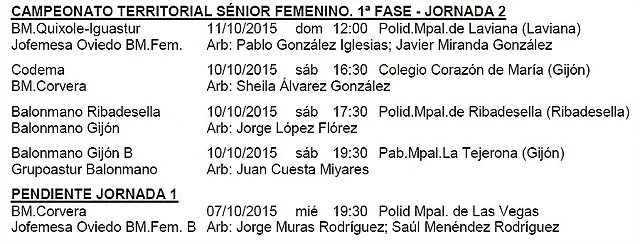 SENIOR FEM 2 SENIOR FEM 2