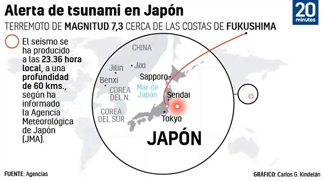 localizador-del-terremoto-de-japon