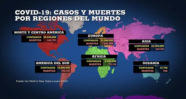 WEB 10ENE COVID-19 MAPA MUNDO