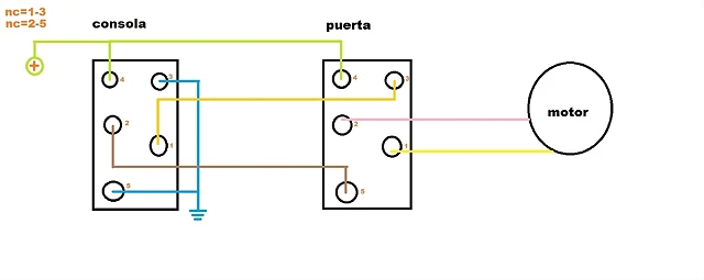 tecla doble 7 tecla doble 7