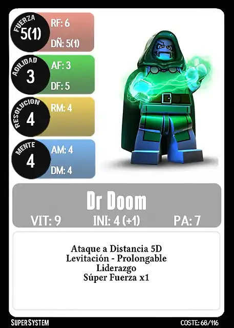 Dr-Doom-Frontal