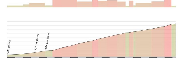 12 Mont Ventoux