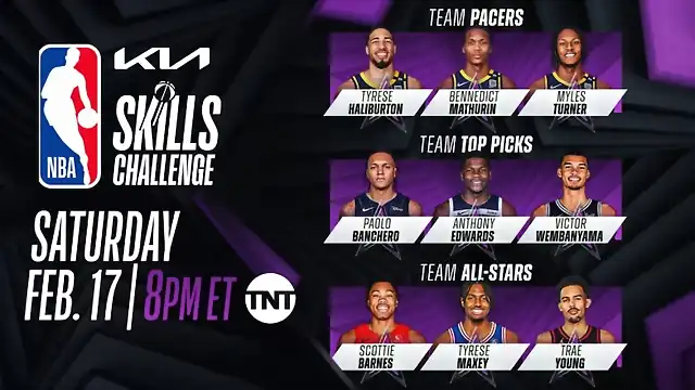 Skills-Challenge-concurso-habilidades-all-star-game-2024