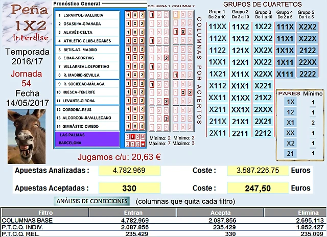 Jornada_54