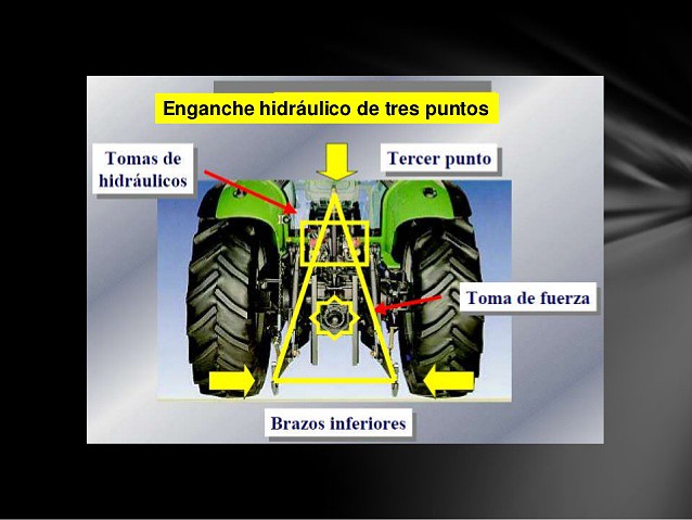 5a-clase-mql-tractor-y-auxiliares-3-638 5a-clase-mql-tractor-y-auxiliares-3-638