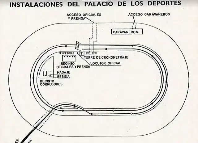 Meta Palacio de los Deportes