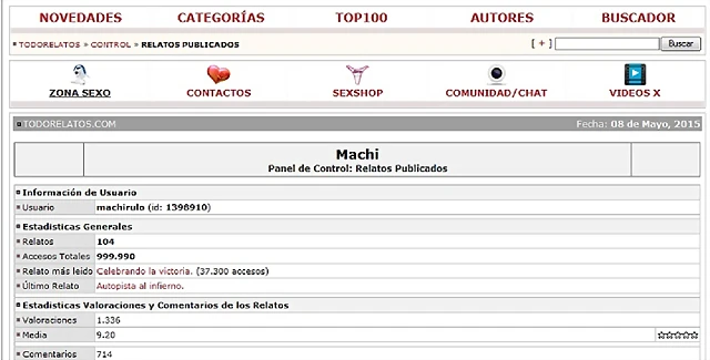 millon de visitas millon de visitas