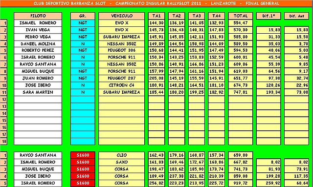 FINLANDIA FINAL