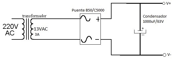 fuente[1]