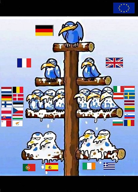 europa unida