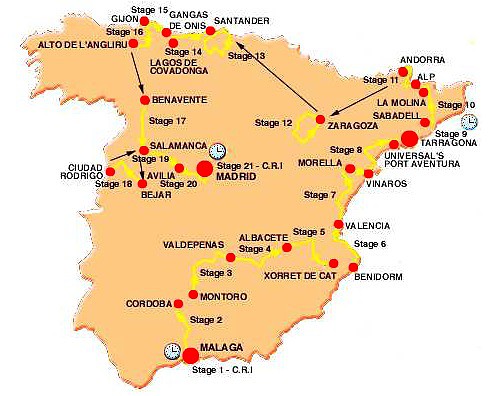 Vuelta2000