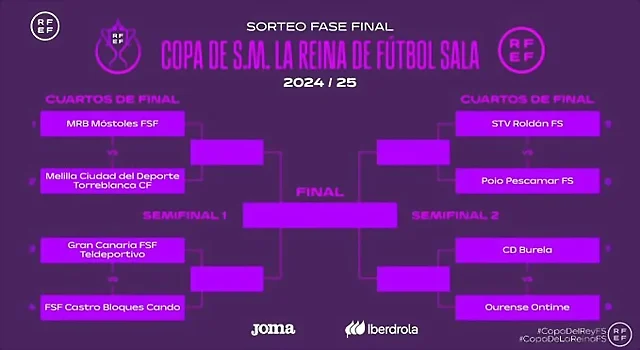 CpReinaFS2025FSFINAL-1 CpReinaFS2025FSFINAL-1