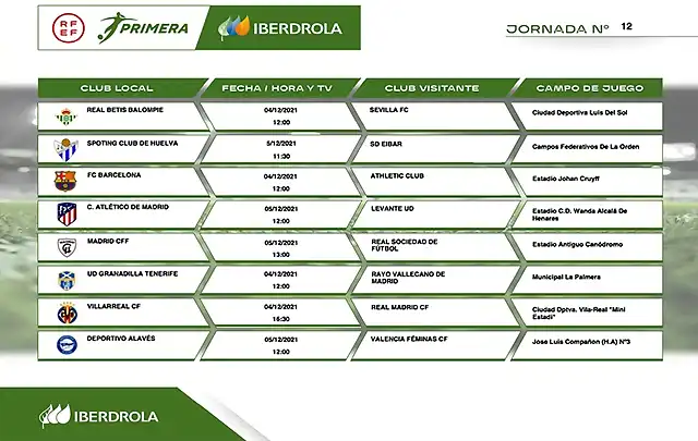 horarios-iberdr-12-2911