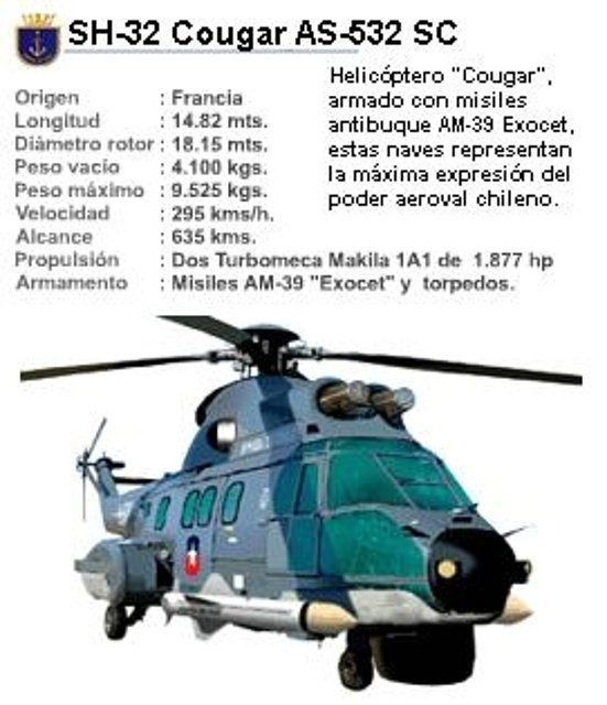 SH-32 Cougar 532 SC