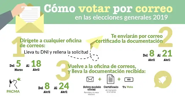 Como-votar-por-correo-elecciones-2019-1024x538