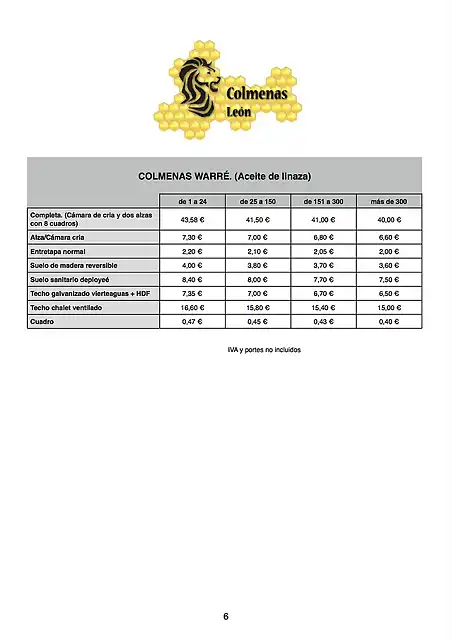 Tabla de precios-Warre