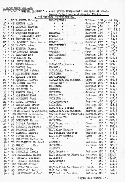 Clasificaci?n trial de Bergamo 1974