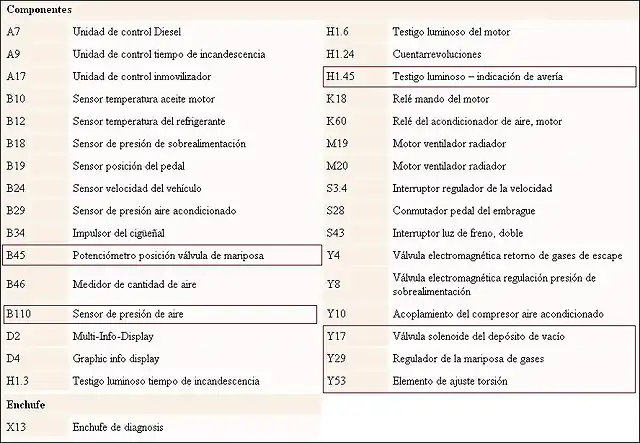 Y22DTH-2 ESQUEMA CONESIONES-2 - copia