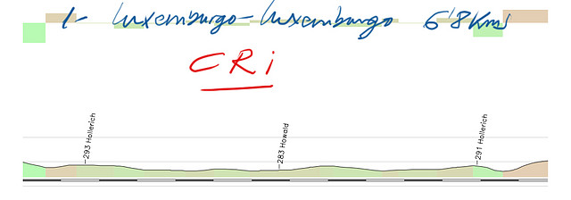 01- luxemburgo CRI 6,8kms copia