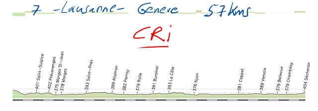 07- lausanne- geneve CRI 57kms copia