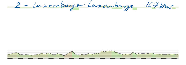 02- luxemburgo luxemburgo 167kms copia