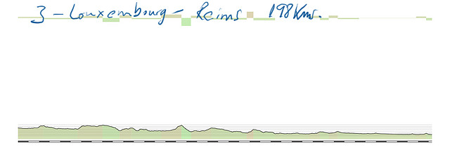 03- luxemburgo reims 198kms copia