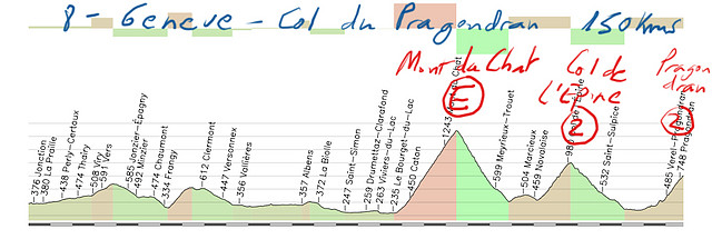 08-geneve col du pragondran- 150kms Mont du chat E col de l\'epine 2 col du pragondran 2 copia