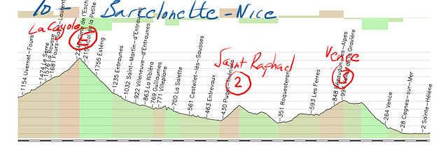 10- barcelonette- nice 186kms la cayole- sant raphael - vence copia