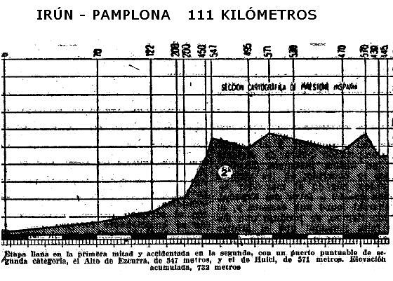 pamplona 56