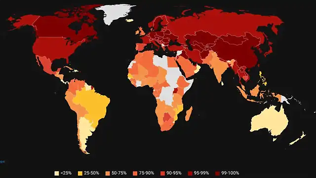 Nuclear War Population Deaths