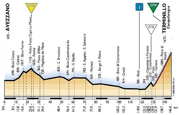 Terminillo 03