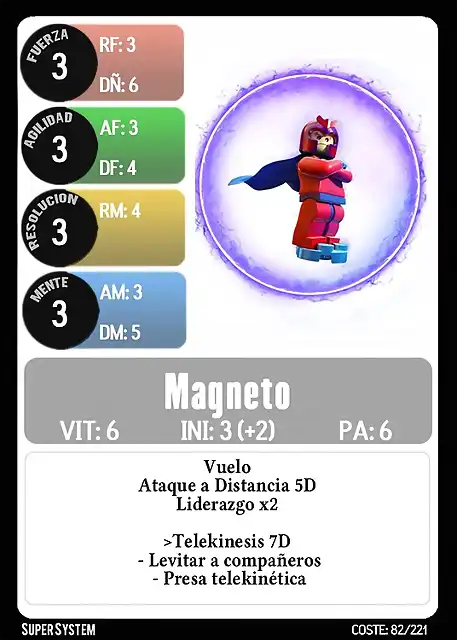 Magneto-Frontal