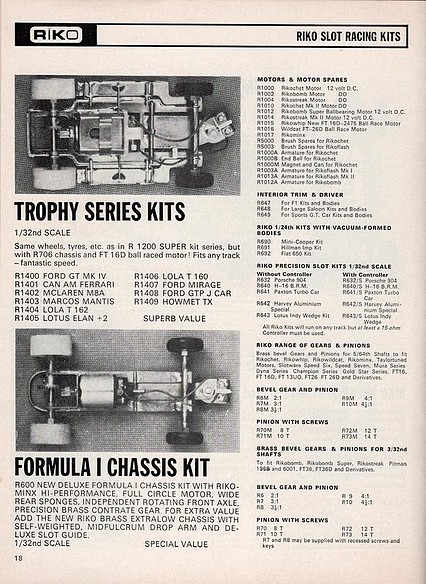 1970 01 Model_Cars_1970_01_January_44