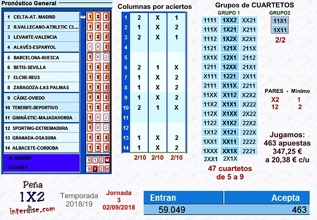 jornada_3