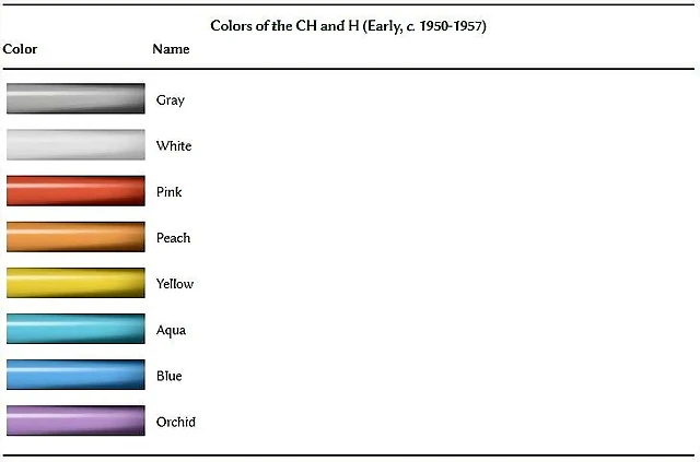 colores2 colores2