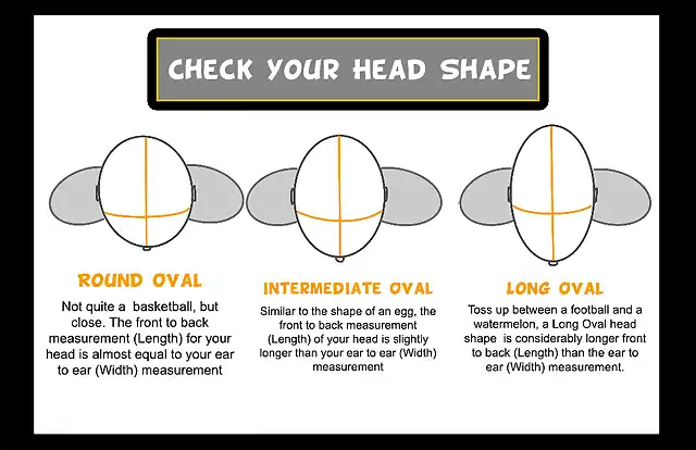 head-shape-2