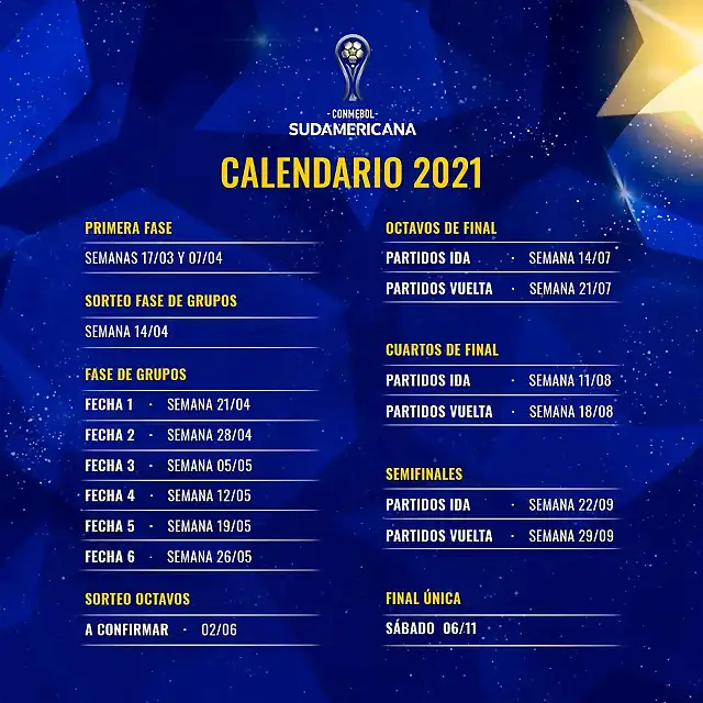 Libertadores2021Fechas-1