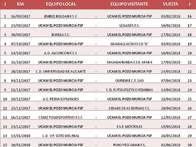 UCAMFSFEMINAS201718-1