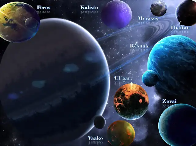 Nombre de planetas